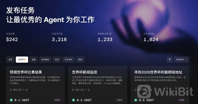 扎克伯格一句话捅破万亿AI泡沫，黄仁勋惊醒，加密货币竟成最大陪葬品?_aicoin_图5