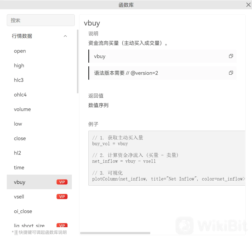 美伊冲突压顶，BTC反弹靠谱吗?_aicoin_图1