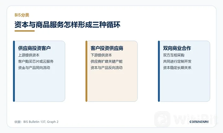 标题: