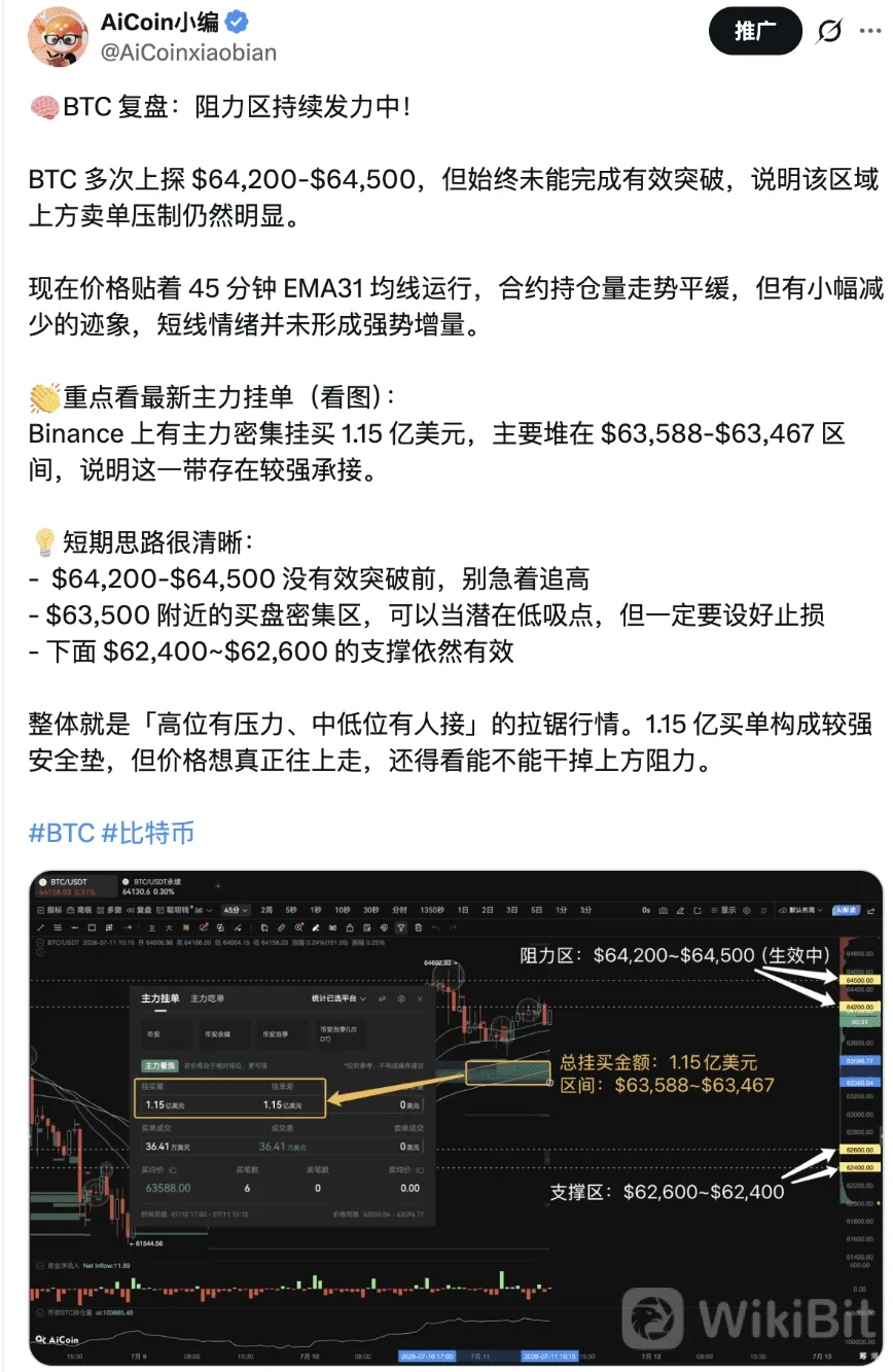 CPI前夜，BTC主力在等什么_aicoin_图18