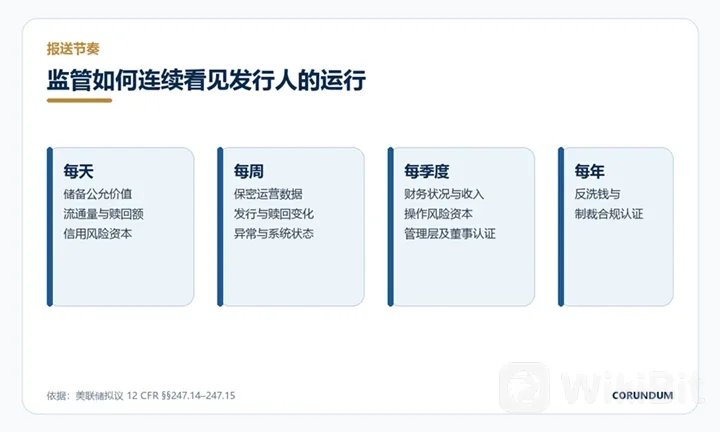 标题: