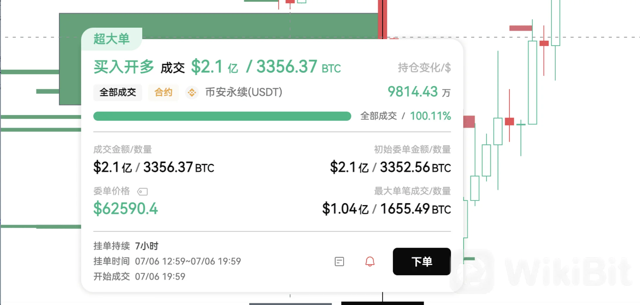 CPI前夜，BTC主力在等什么_aicoin_图7