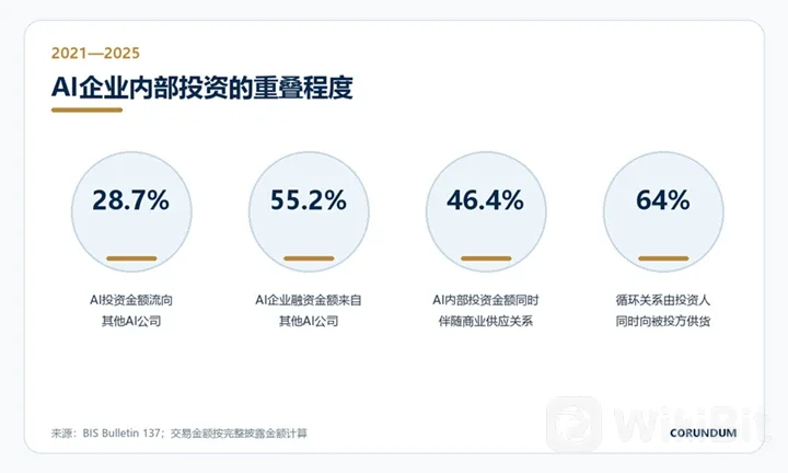 标题: