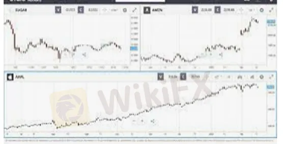 forex.com forex.com