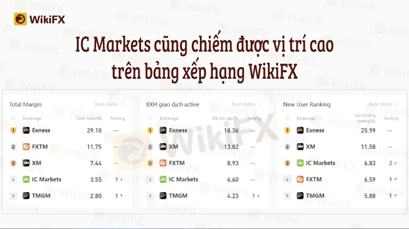 Broker-Ranking--Jun-16-3.jpg Broker-Ranking--Jun-16-3.jpg