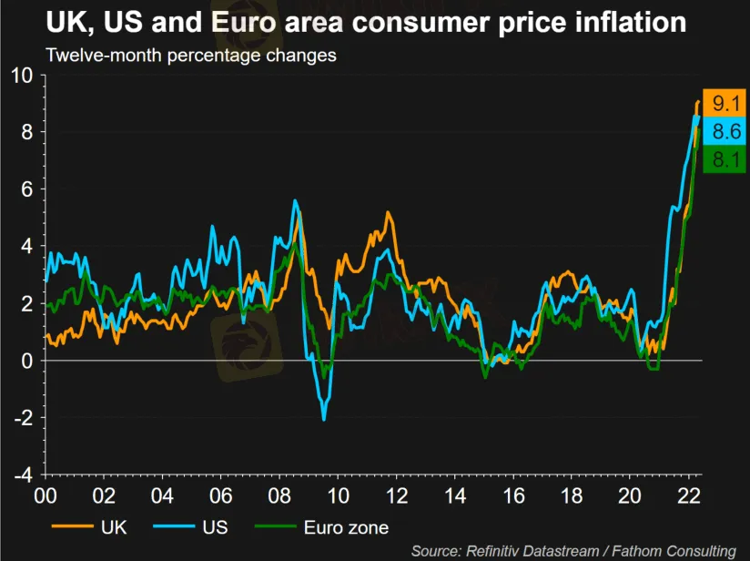 Take Five: Goodbye turbulent H1 - WikiFX