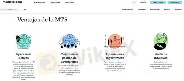 Forex Forex